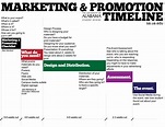 How to Create an Event Marketing Plan - GEVME Blog