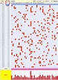 539即時開獎號碼查詢 走勢分布圖50期下載-今彩539樂透堂研究院