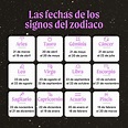 Horóscopo: las fechas de cada signo del zodiaco y por qué
