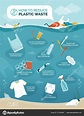 How Reduce Plastic Pollution Our Oceans Infographic Floating Objects ...