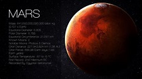 What Is Mars Made Of Facts Of Life - PELAJARAN