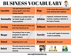 Business Vocabulary: Essential Terms to Know for Success - English ...