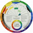 Best Color Wheels for Artists and Educators – ARTnews.com