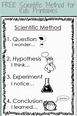 FREE Scientific Method Chart for Kids | Kindergarten science ...