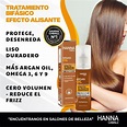 Kymsalons - Venta de Productos exclusivos para el cuidado de tu cabello ...