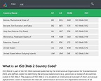 ISO 3166-2 Country Codes相似应用下载_豌豆荚