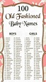 100 Old Fashioned Baby Names | Old fashioned names, Baby names, Old ...