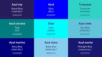 Tipos De Color Azul Y Sus Nombres - Infoupdate.org