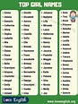 Girl Names: List of 100 Beautiful Baby Girl Names with Meanings - Love ...