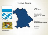 Der Freistaat Bayern - online presentation