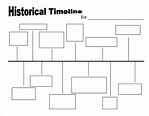 Printable history timeline template - klopin