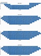 The Marriott Theatre in Lincolnshire Seating Chart