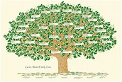 Family Tree | Fotolip.com Rich image and wallpaper