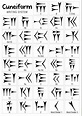 Free Download Cuneiform Alphabet | Oppidan Library