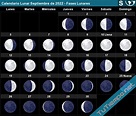 Calendario Lunar Septiembre de 2022 (Hemisferio Sur) - Fases Lunares