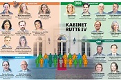 Kabinet-Rutte IV telt meeste vrouwen, mix van Haagse nieuwel... - De ...