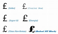 Pound £ symbol in Word, Excel, PowerPoint and Outlook - Office Watch