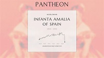 Infanta Amalia of Spain Biography - Princess Adalbert of Bavaria | Pantheon