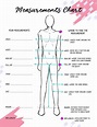 How To Take Body Measurements for Sewing Patterns