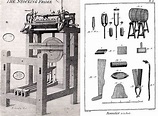 frame for making knitted stocking, they debuted at the end of XVI ...