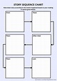 Free Printable Graphic Organizers For Reading Comprehension [PDF ...
