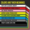 Colors and their meanings | Visual.ly