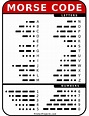 Free Printable Morse Code Charts [PDF, Excel]