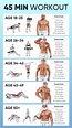 45-MINUTE NO-EQUIPMENTHIIT WORKOUT | Abs workout gym, Abs workout, Gym workouts for men