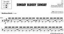 Sunday Bloody Sunday - U2 - Drum Sheet Music | OnlineDrummer.com