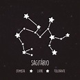 Quadro Signo Sagitário - Constelação 20x20 | Elo7