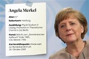 Merkel vs. Voßkuhle: Der giftige Machtkampf zwischen Berlin und ...