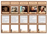 Evolution Des Menschen Arbeitsblatt - Captions Pages