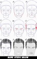 How To Draw A Face Step By Step For Beginners