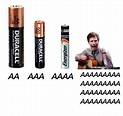 AA AAA AAAA Batteries Meme : r/AAAAAAAAAAAAAAAAA