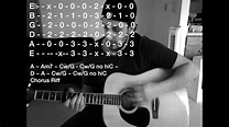 porcupine tree - trains w/ tablature (guitar tutorial) - YouTube