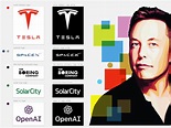 Estrategias de Elon Musk para hacer crecer sus empresas ...