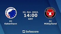 FC København vs FC Midtjylland live score, H2H and lineups | Sofascore