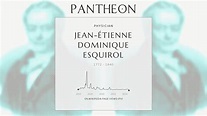 Jean-Étienne Dominique Esquirol Biography - French psychiatrist (1772 ...