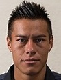 Ulises Estrada - Oyuncu profili | Transfermarkt
