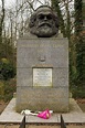 Visiting Marx's Tomb in Highgate Cemetery | WanderWisdom