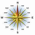 East And West – Compass Showing North, South, East And West Stock ...