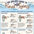 The Sailor's Guide to Knot-Tying