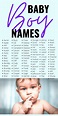 Cute Baby Boy Names | [+] CUTE BABY