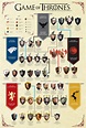 Game of thrones characters family tree - freeloadsbite