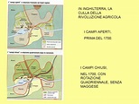 Rivoluzione agraria.cmap