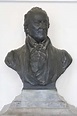 Nikolaus Joseph Freiherr von Jacquin, Dr. med. | 650 plus