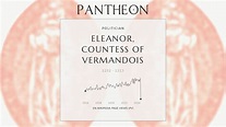 Eleanor, Countess of Vermandois Biography - French countess | Pantheon