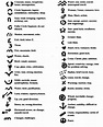 Guide to Tea Leaves Symbols. Tasseography, otherwise known as ...