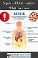 Sepsis Symptoms In Elderly Patients