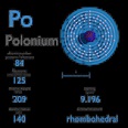 What is Polonium - Properties of Polonium Element - Symbol Po | nuclear ...